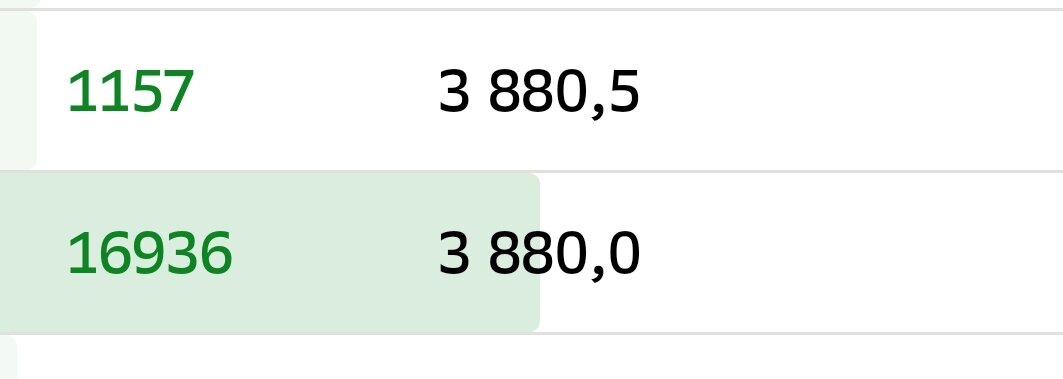 Взято из личного кабинета с целью иллюстрации