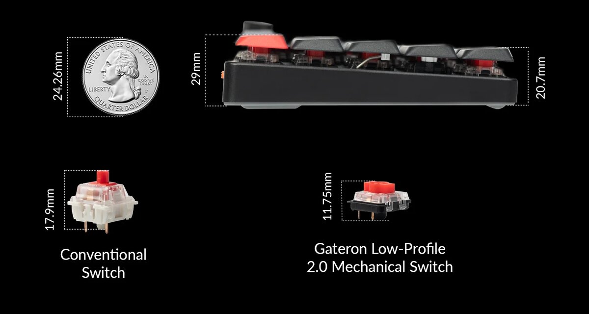 Keychron производит одни из самых интересных клавиатур, которые мы когда-либо видели.-2
