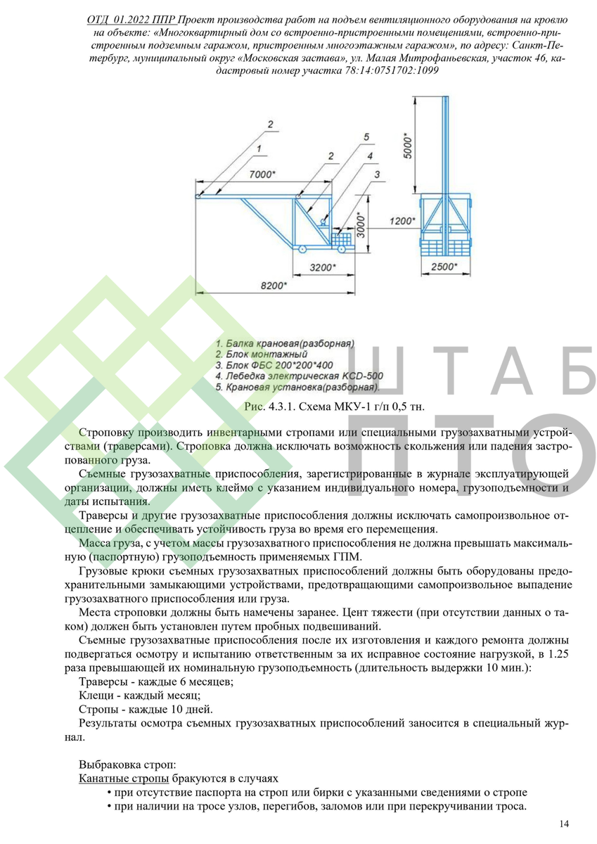 ППР на такелажные работы по подъему вентиляционного оборудования в г.  Санкт-Петербург. Пример работы. | ШТАБ ПТО | Разработка ППР, ИД, смет в  строительстве | Дзен