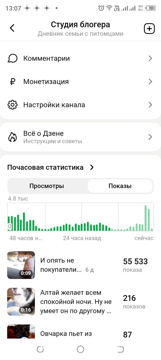 Личное фото. 