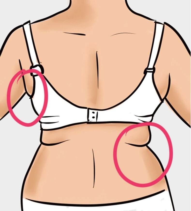 Источник фото: tr.pinterest.com