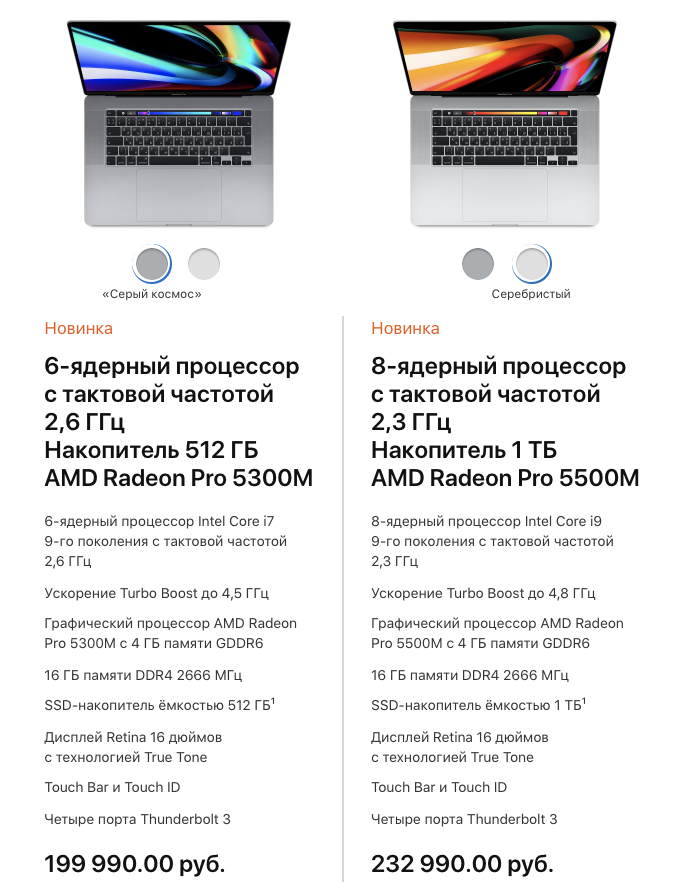 Характеристики и стоимость новых MacBook Pro 16