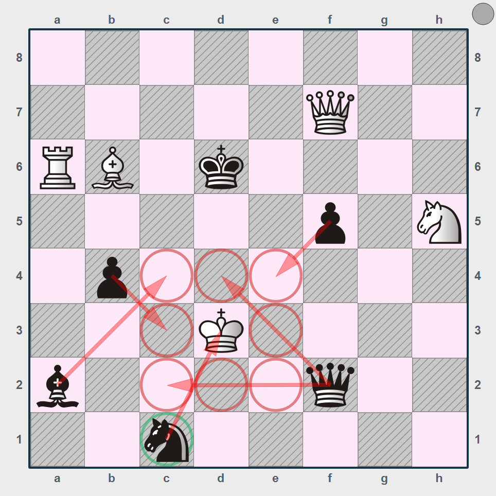 2. Решение Ke2-c1#