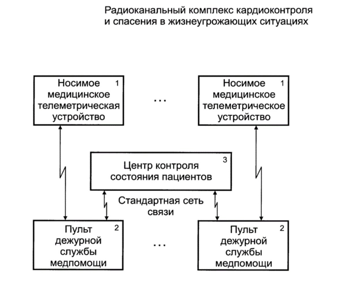 Фото из патента
