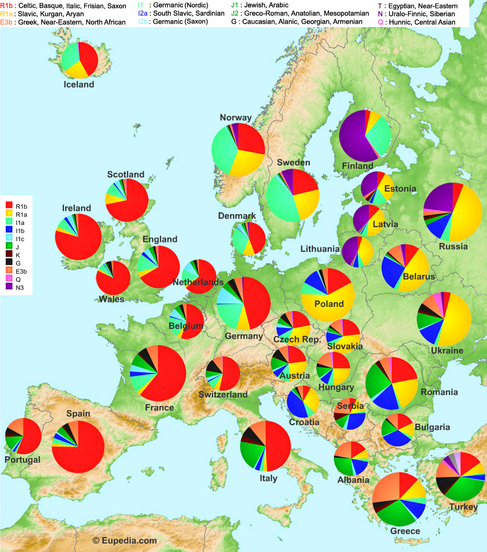 Источник - https://brilliantmaps.com/the-genetic-map-of-europe/.