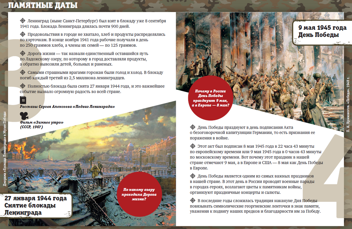 Разворот книги «75 фактов о Великой Отечественной войне»