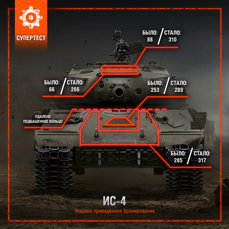 Схема бронирования ис 4