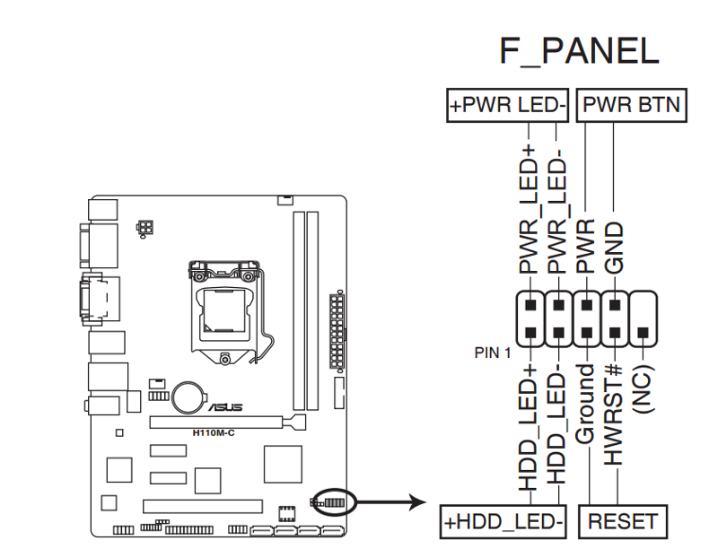 F panel на материнской распиновка