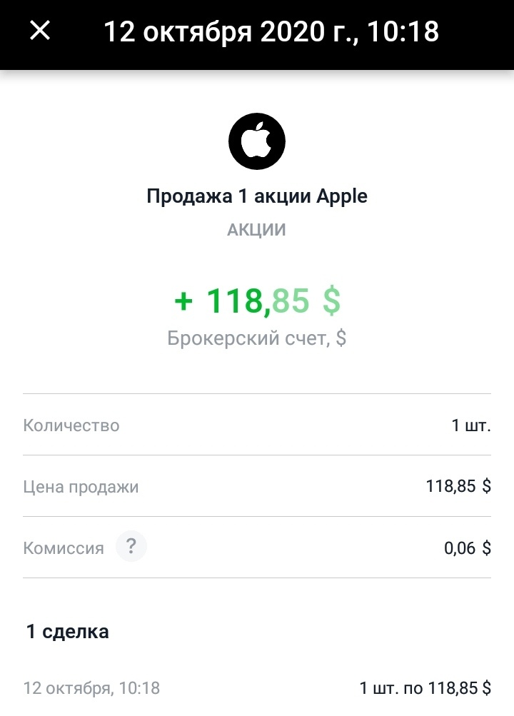 Продажа акции