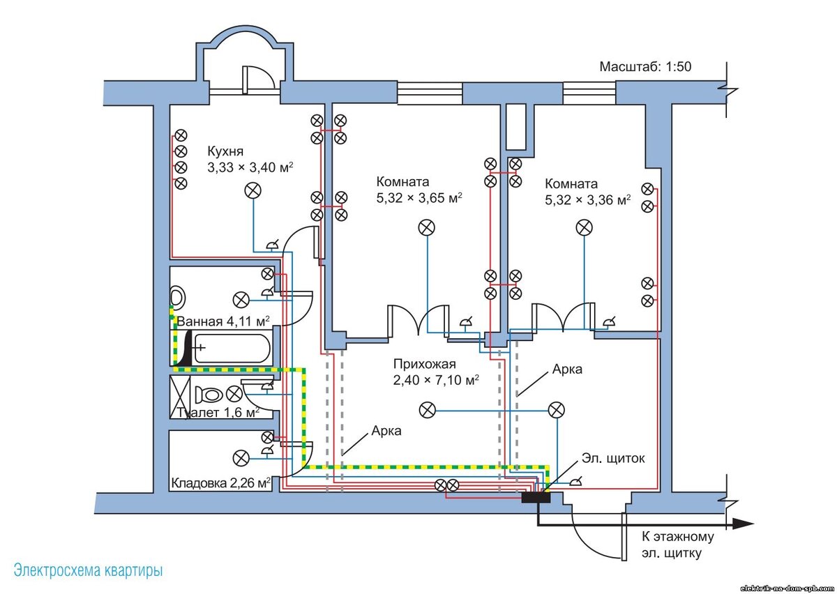 Пример составления схемы электропроводки квартиры.