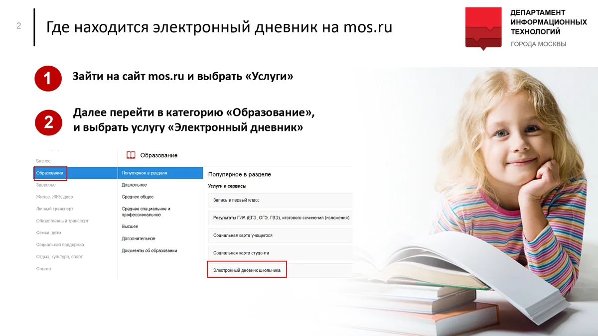 Аккаунт ученика. Электронный дневник. Детский электронный дневник. Электронный журнал. Мос ру электронный дневник школьника.
