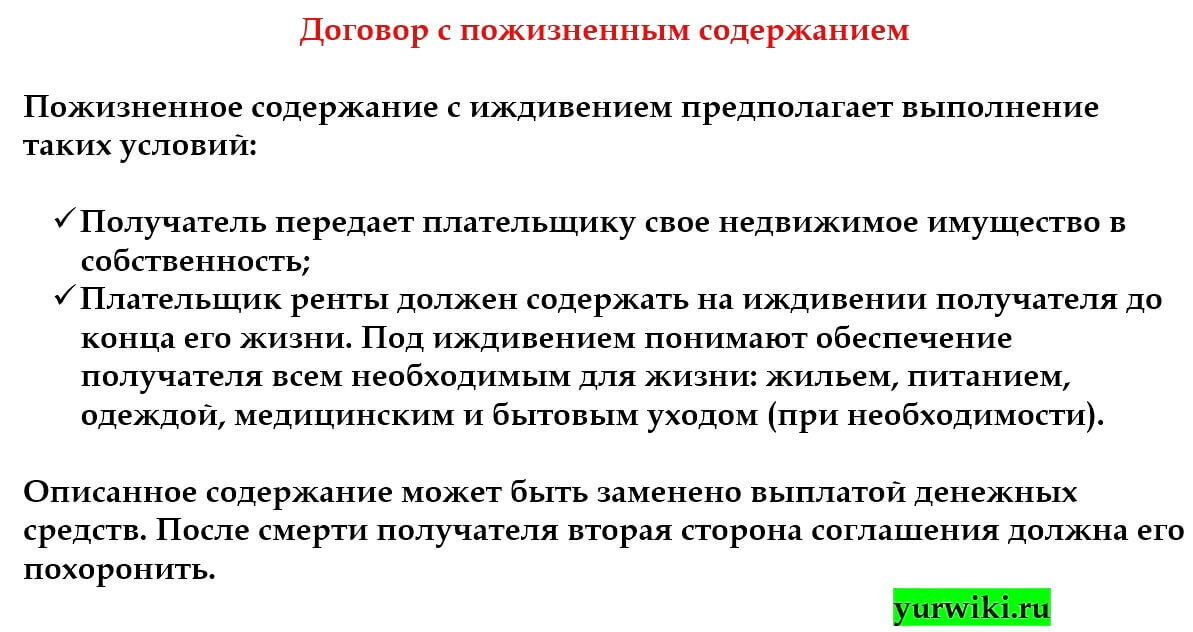 Пожизненное содержание с иждивением. Рента это простыми словами. Рента примеры из жизни. Иждивение подрядчика это. Оказываются иждивением исполнителя