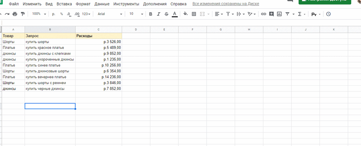 Подсвечиваем строки, расходы по которым превысили 5 тыс. руб.