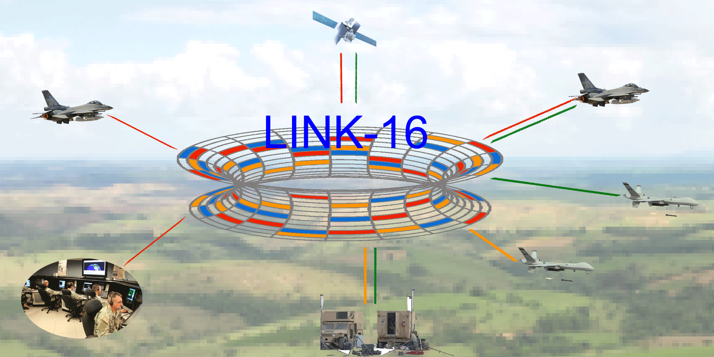 Сеть управления Link-16