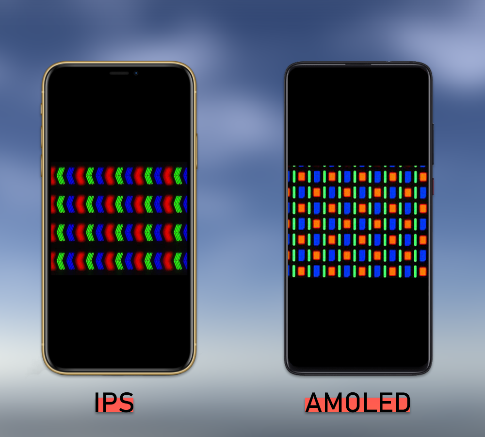 Отличие oled от amoled. Дисплей амолед vs IPS. Экран Amoled vs IPS LCD. Amoled матрица. IPS vs Amoled vs LCD.