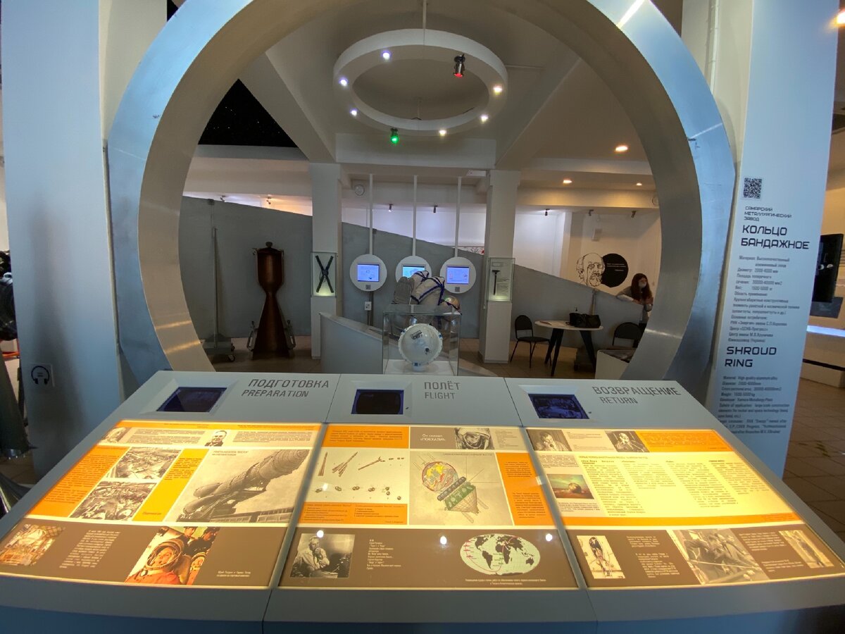 аэрокосмический музей самара