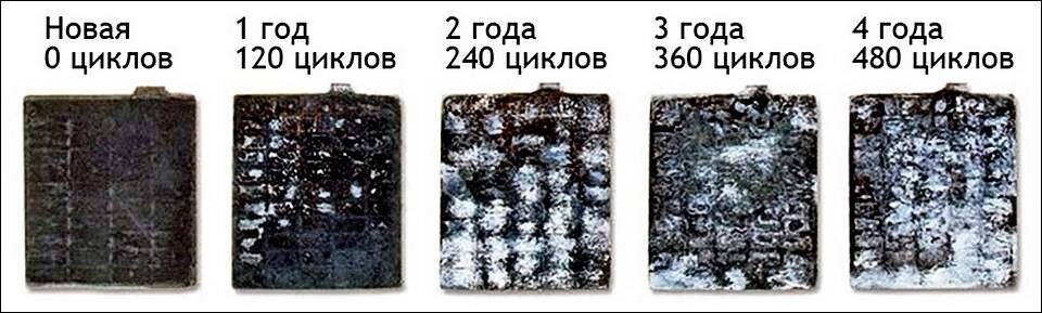 Сульфатация свинцовых пластин аккумулятора