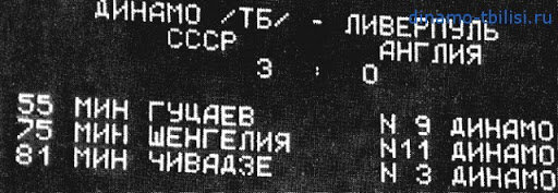 Табло в Тбилиси после ответного матча с Ливерпулем