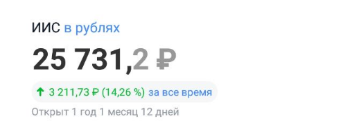 Уже 3 недели подряд счет растёт.