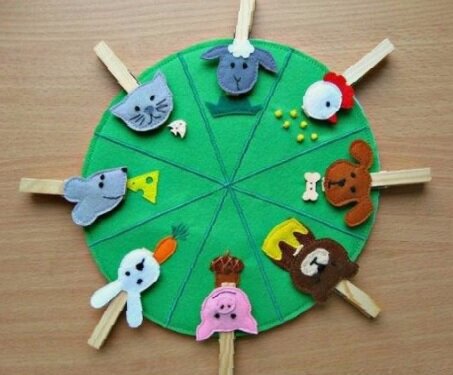 Игрушки и игры для ясельной группы в детском саду