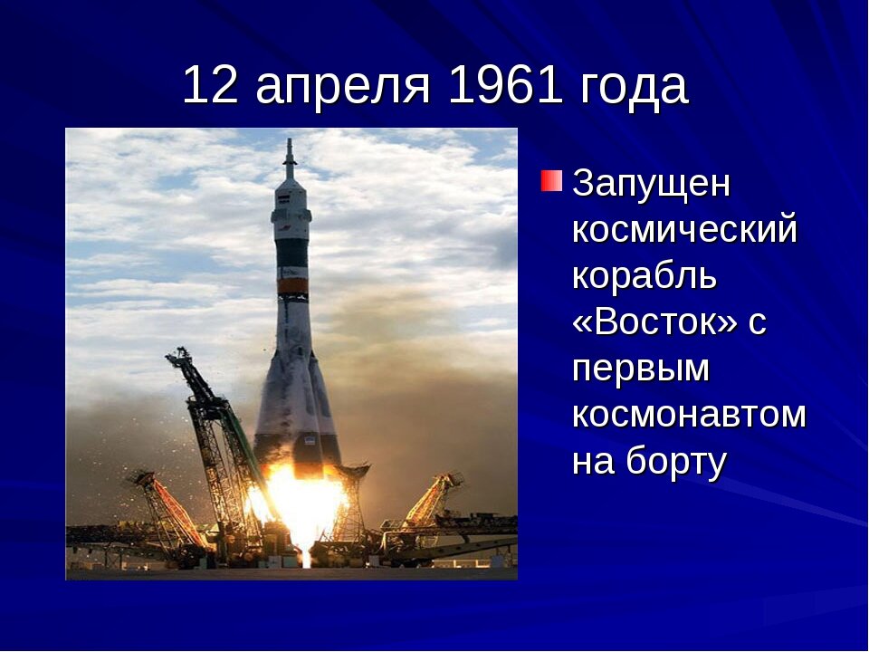 Как назывался корабль на котором полетел. Космический корабль Восток 1 Юрия Гагарина. Космический корабль Восток Юрия Гагарина 1961. Байконур Восток-1 1961 год. 12 Апреля 1961 года космический корабль Восток.