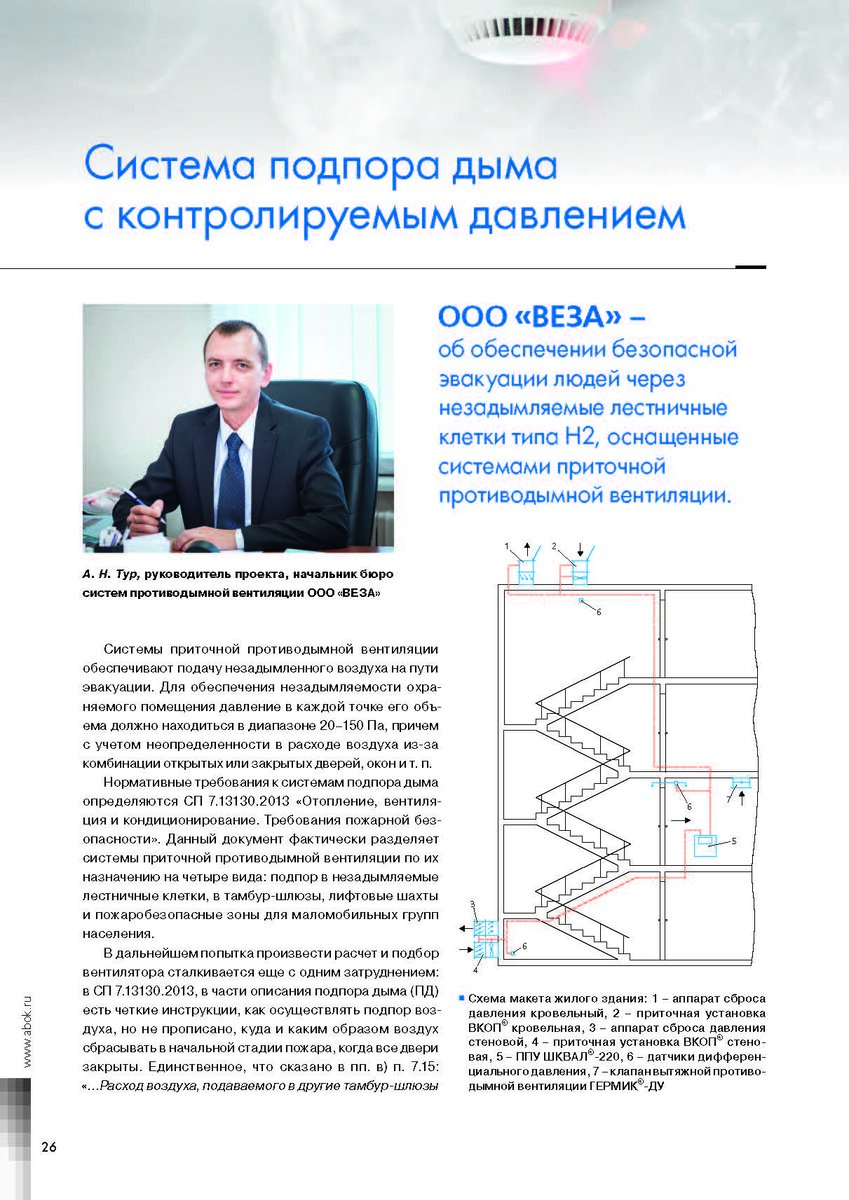 Комплекс управляемого подпора дыма (вебинар ВЕЗА-Ростов) | ОВиК project |  Дзен