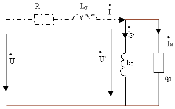 Катушка тока на схеме. Схема замещения катушки индуктивности. Схема замещения катушки с сердечником.. Катушка индуктивности с ферромагнитным сердечником схема. Схема замещения катушки без сердечника.