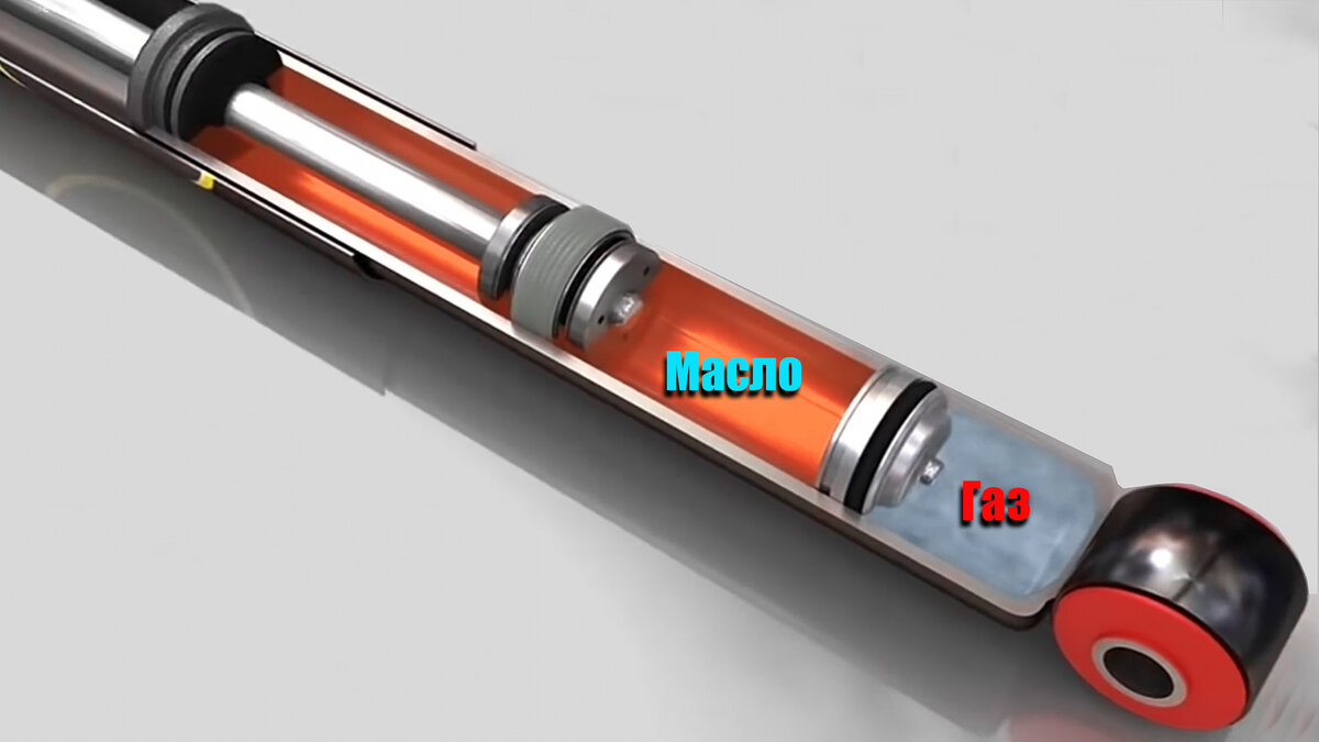 Газ и масло в корпусе амортизатора