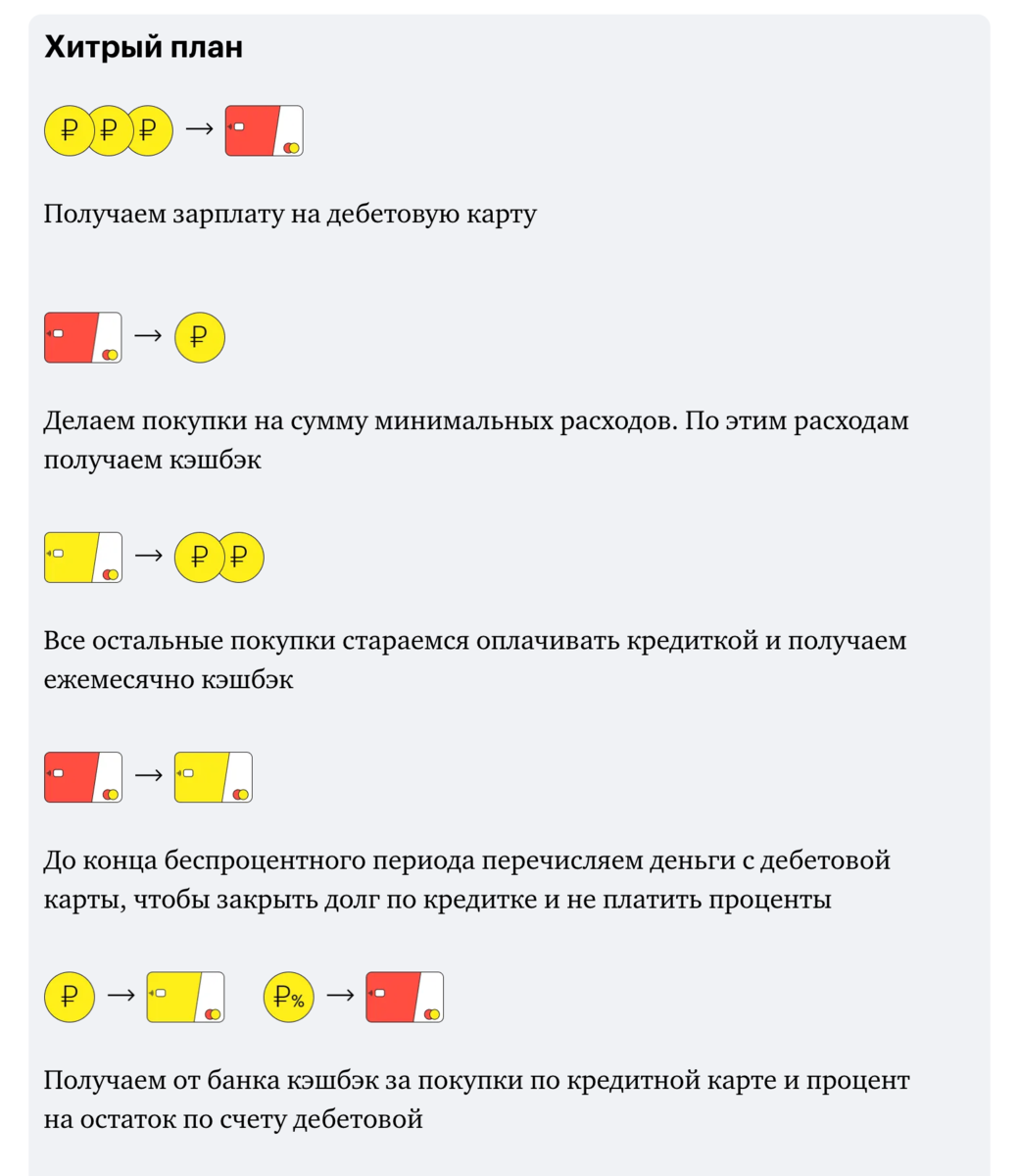 Как сделать так, чтобы банки платили вам за то, что пользуетесь их  деньгами: 4 секрета | Тинькофф Журнал | Дзен