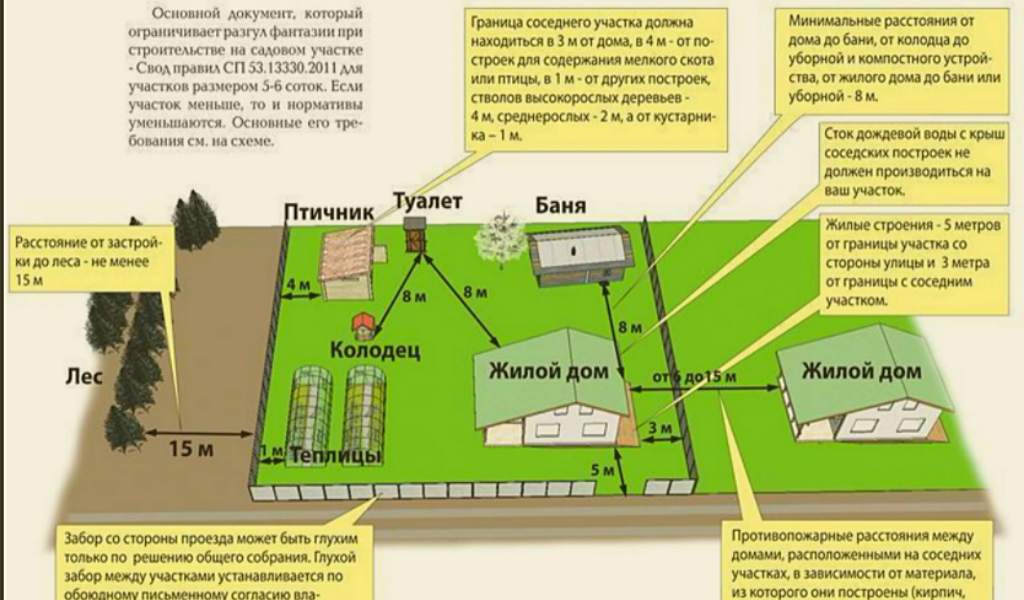 Портал Яндекс.Картинки