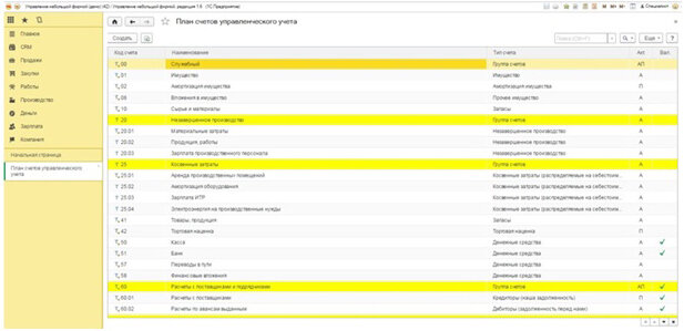 Платежный календарь в 1с 8. Что такое планы счета в 1с. 1с предприятие управленческий учет интерфейс. План счетов управленческого учета пример. 1с тип счет бухгалтерского учета.