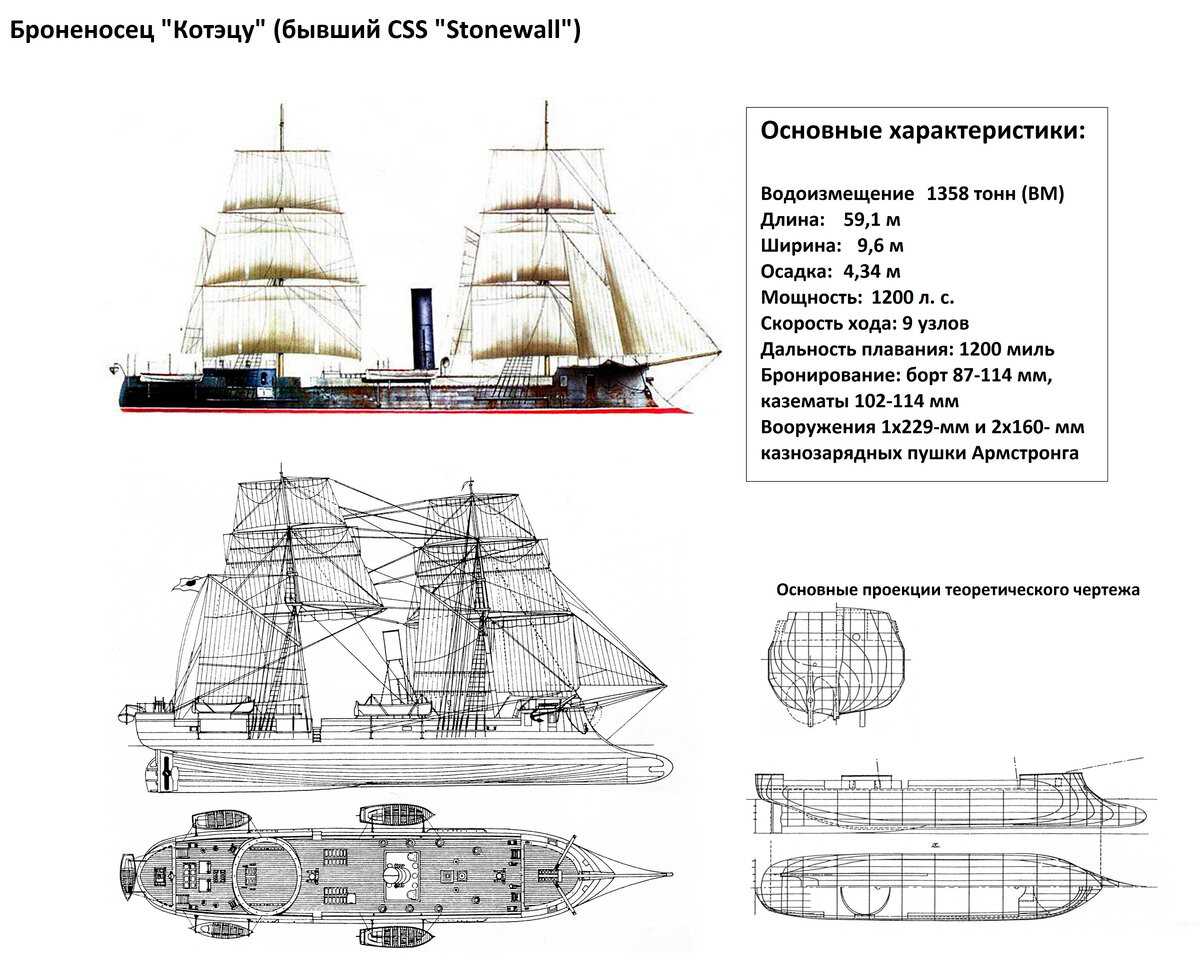 Броненосец 