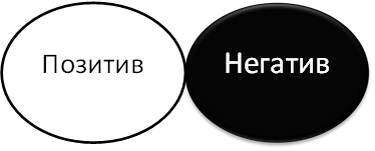                                           Рис. 1.