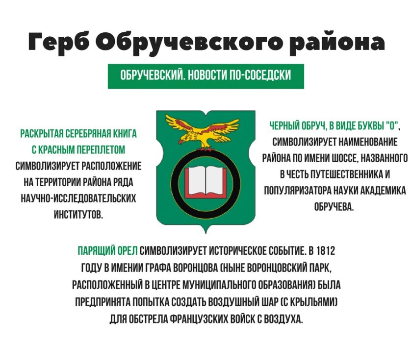 Геральдика герба Обручевского района Москвы