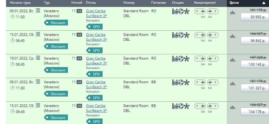 скрин фото с сайта туроператора Пегас Туристик