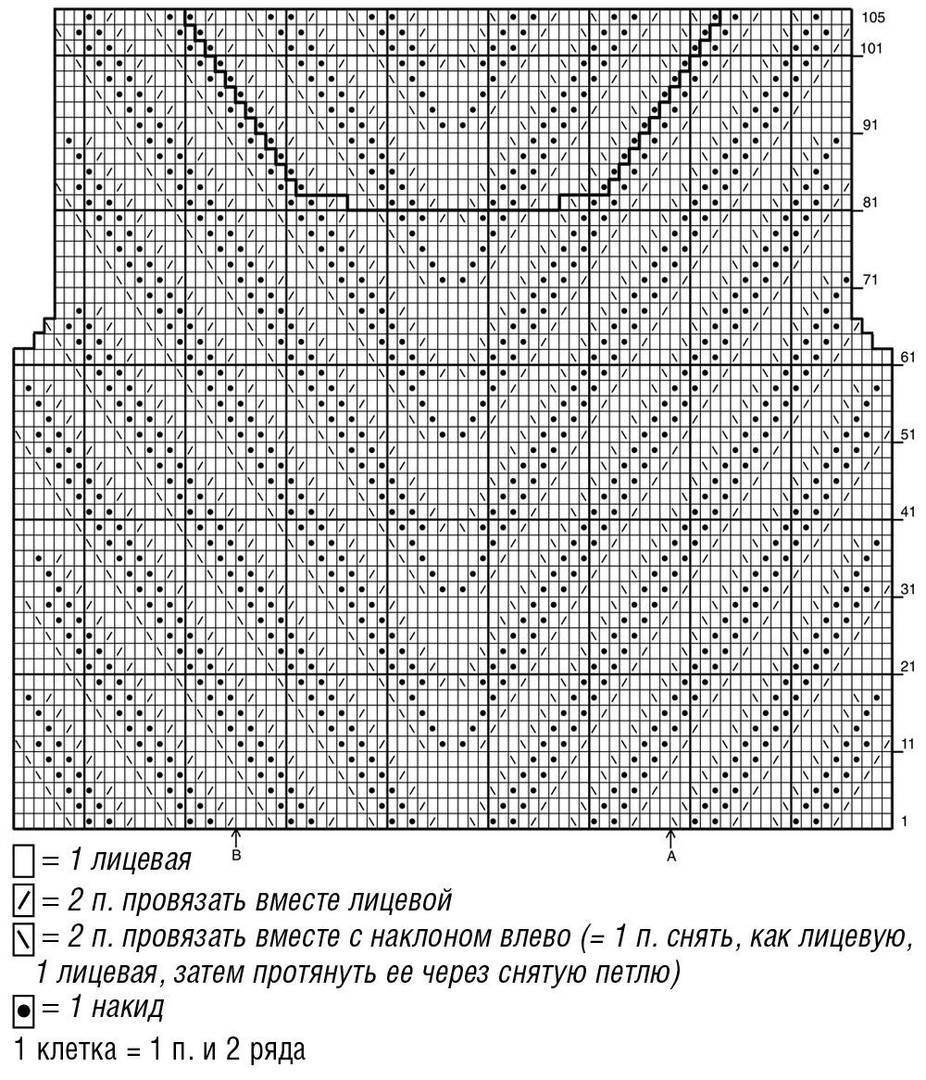 Вяжем спицами по схеме