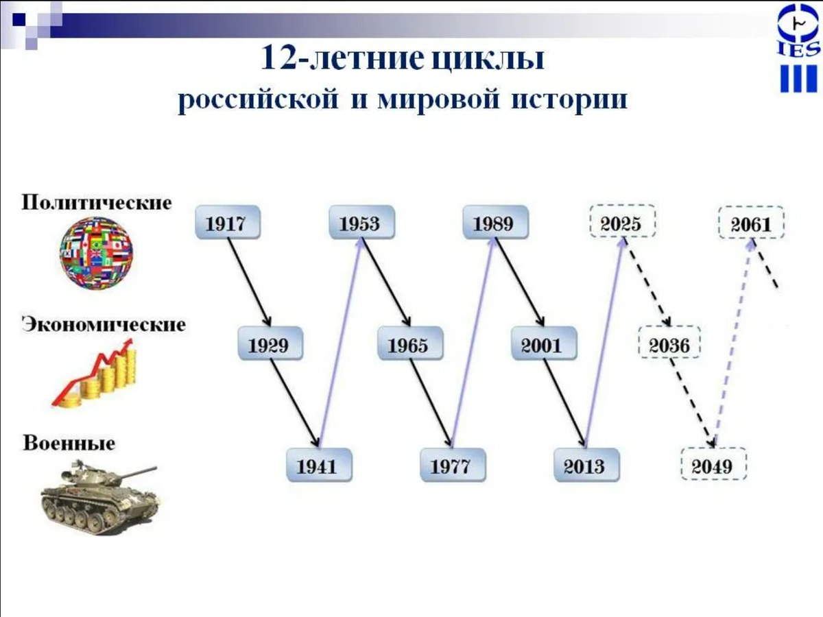 Дата 24.04 2025 что значит. Дата 24.04 2025 что значит