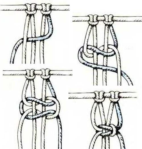Макраме: узлы для начинающих