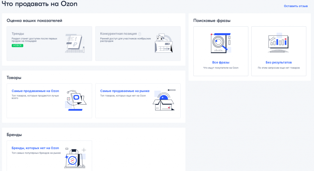 Сервис предварительного анализа продаж на Озон