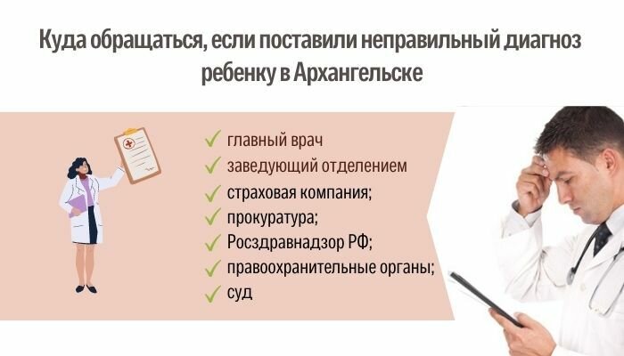 Научные медицинские статьи для врачей | Клинические исследования, статьи для пациентов — Docsfera