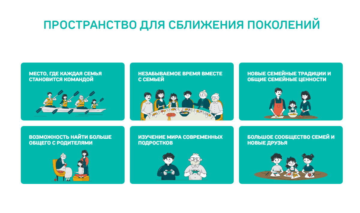 Это у нас семейное конкурс. Это у нас семейное результаты дистанционного этапа. Это у нас семейное результаты дистанционного этапа. Это у нас семейное результаты дистанционного этапа. Куликово поле липецкая область.