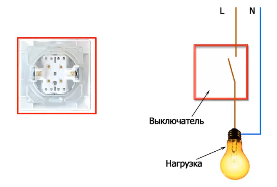 Почему светодиодные горят при выключенном выключателе. Горит светодиодная лампа при выключенном выключателе. Диодная лампа с выключателем. Led лампы горят при выключенном выключателе. Светодиодная лампа светится при выключенном выключателе.