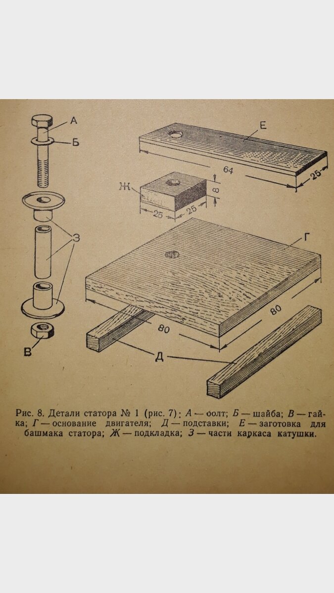 Рис. 2 "Детали статора" 