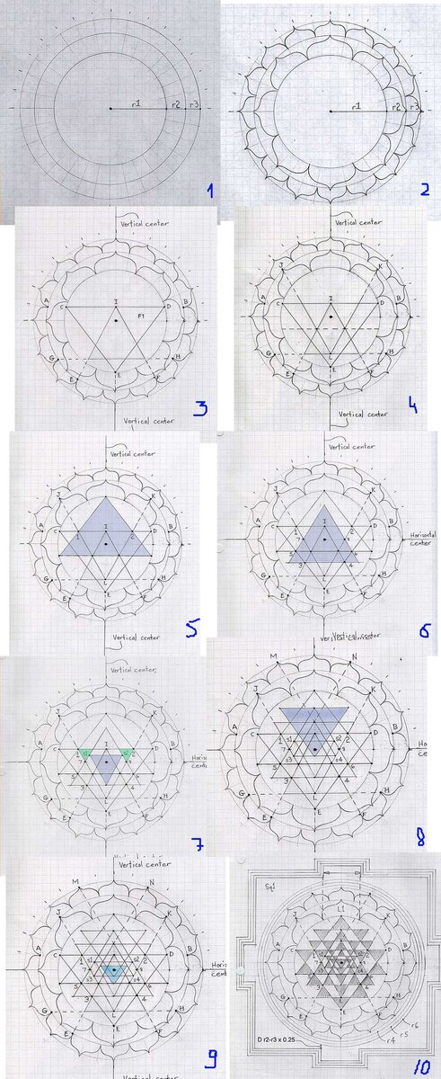 Схема, как нарисовать шри-янтру