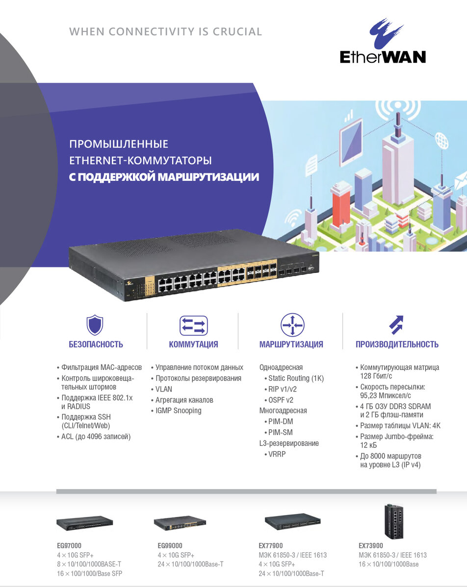 Протоколы и сети Modbus и Modbus TCP | «СТА» журнал | Дзен