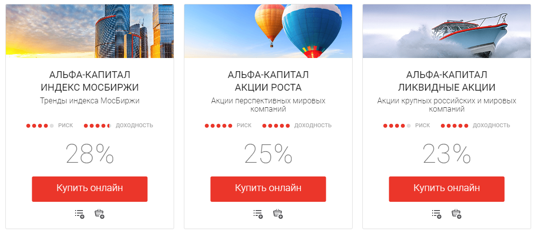 Разные типы ПИФов