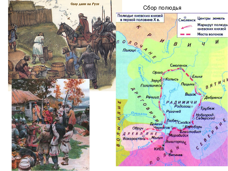 Маршрут полюдья киевских князей карта
