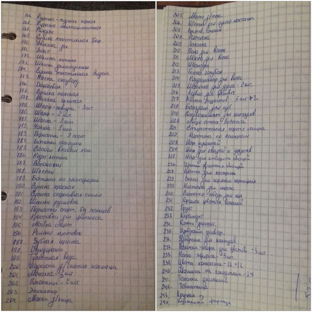 Список всех моих вещей