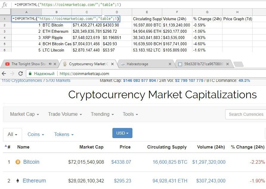 coinmarketcap.com, возьмет эту страницу и вставим в нашу таблицу