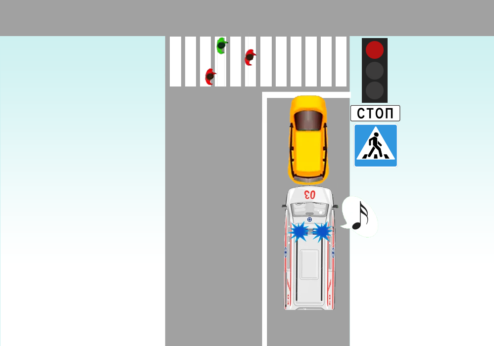 Пропусти машинку. Пешеход пропускает скорую. Как правильно уступить дорогу скорой помощи ПДД. Скорая помощь может нарушать правила дорожного движения. Кого должны пропускать водители с мигалками.
